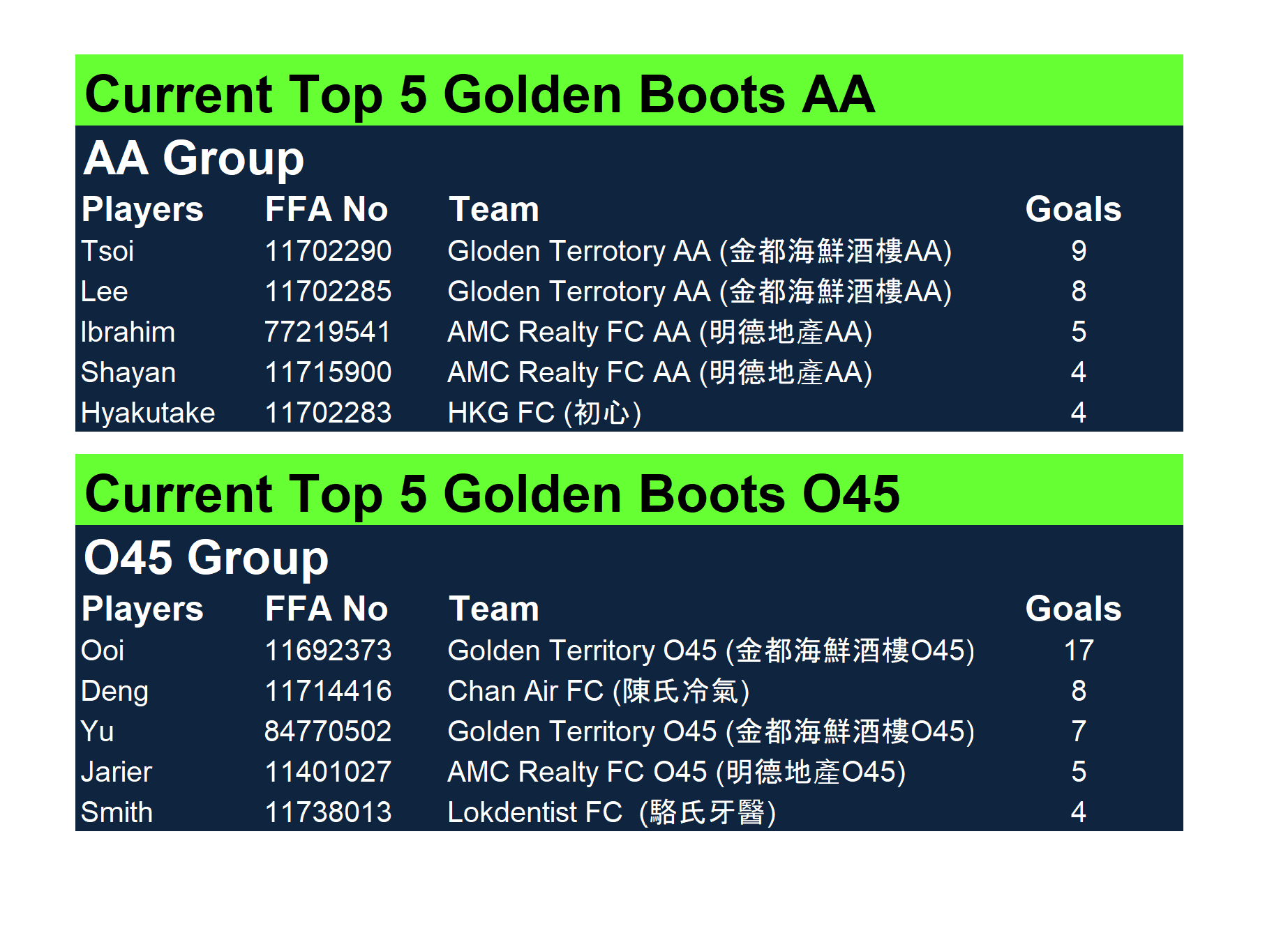 280523-Golden-Boot